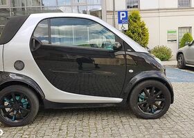 Смарт Fortwo, об'ємом двигуна 0.7 л та пробігом 160 тис. км за 1706 $, фото 3 на Automoto.ua