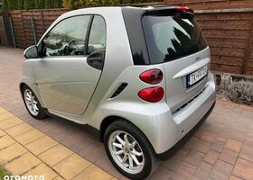 Смарт Fortwo, об'ємом двигуна 1 л та пробігом 74 тис. км за 2786 $, фото 10 на Automoto.ua