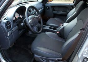 Джип Cherokee, Позашляховик / Кросовер 2001 - н.в. II 2.8 TD