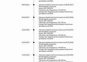 Тойота Ауріс, об'ємом двигуна 1.36 л та пробігом 243 тис. км за 3888 $, фото 18 на Automoto.ua