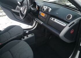 Смарт Fortwo, об'ємом двигуна 1 л та пробігом 158 тис. км за 3780 $, фото 12 на Automoto.ua