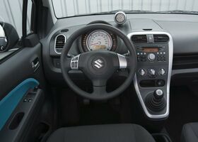 Suzuki Splash 2015 на тест-драйве, фото 11