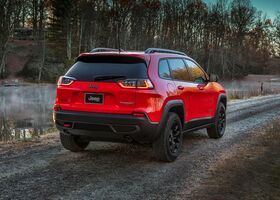 Технічні характеристики нового Jeep Cherokee 2021