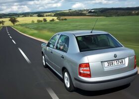 Шкода Фабия, Седан 2001 - н.в. Sedan (6Y) 1.9 TDI