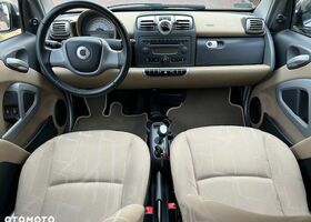 Смарт Fortwo, об'ємом двигуна 1 л та пробігом 74 тис. км за 2786 $, фото 2 на Automoto.ua