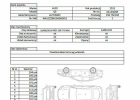 Ауди Ку 5, объемом двигателя 1.97 л и пробегом 197 тыс. км за 12916 $, фото 35 на Automoto.ua