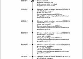 Пежо 208, объемом двигателя 1.4 л и пробегом 62 тыс. км за 5724 $, фото 13 на Automoto.ua