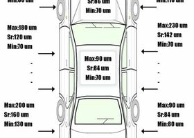 Мерседес ЦЛК-Класс, объемом двигателя 2.69 л и пробегом 183 тыс. км за 5162 $, фото 38 на Automoto.ua