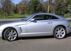 Chrysler Crossfire null на тест-драйве, фото 5