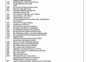 Сеат Леон, объемом двигателя 1.4 л и пробегом 96 тыс. км за 15119 $, фото 36 на Automoto.ua