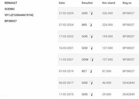 Рено Сценік, об'ємом двигуна 1.6 л та пробігом 226 тис. км за 4968 $, фото 1 на Automoto.ua