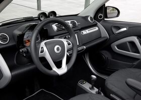 Смарт Fortwo, Купе 2007 - н.в. II coupe 1.0i T AT (84 Hp)