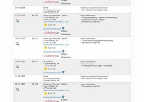 Шевроле Камаро, объемом двигателя 3.6 л и пробегом 163 тыс. км за 25702 $, фото 36 на Automoto.ua