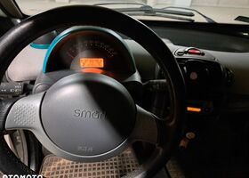 Смарт Fortwo, об'ємом двигуна 0.7 л та пробігом 186 тис. км за 864 $, фото 5 на Automoto.ua