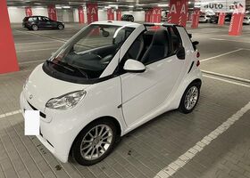 Смарт Fortwo, Кабріолет 2007 - н.в. ED