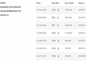 Форд Мондео, об'ємом двигуна 2 л та пробігом 184 тис. км за 4968 $, фото 2 на Automoto.ua