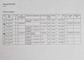 Мерседес Е-Клас, об'ємом двигуна 1.95 л та пробігом 177 тис. км за 25896 $, фото 36 на Automoto.ua