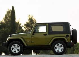 Джип Wrangler, Позашляховик / Кросовер 2006 - н.в. III (JK) 2.8 CRDi (4-door)