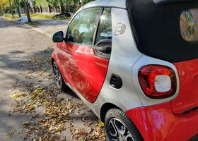 Червоний Смарт Fortwo, об'ємом двигуна 0 л та пробігом 17 тис. км за 11781 $, фото 2 на Automoto.ua