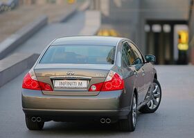 Инфинити М, Седан 2006 - н.в. 35 3.5 i V6 24V AWD