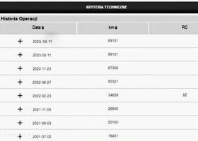 Рено Kadjar, об'ємом двигуна 1.33 л та пробігом 109 тис. км за 14449 $, фото 33 на Automoto.ua