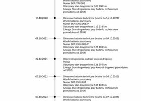 Сузуки Свифт, объемом двигателя 1.25 л и пробегом 146 тыс. км за 4644 $, фото 21 на Automoto.ua