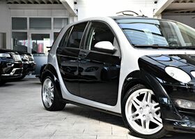 Сірий Смарт Forfour, об'ємом двигуна 1.5 л та пробігом 151 тис. км за 6455 $, фото 21 на Automoto.ua