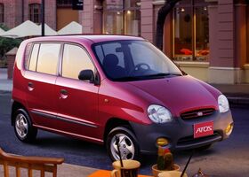 Хендай Атос, Хэтчбек 1997 - н.в. 1.1 i 12V