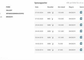 Форд Галакси, объемом двигателя 2 л и пробегом 153 тыс. км за 6911 $, фото 1 на Automoto.ua