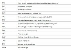 Вольво В40, объемом двигателя 1.97 л и пробегом 254 тыс. км за 9698 $, фото 15 на Automoto.ua