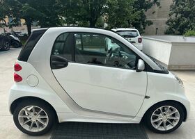 Білий Смарт Fortwo, об'ємом двигуна 1 л та пробігом 78 тис. км за 9179 $, фото 3 на Automoto.ua