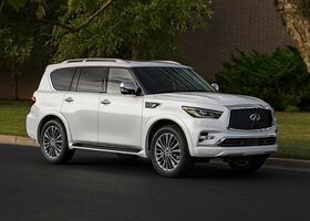 Обзор нового автомобиля Инфинити QX80 2021 с фото и видео