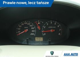 Ніссан Мікра, об'ємом двигуна 1.39 л та пробігом 183 тис. км за 2808 $, фото 11 на Automoto.ua