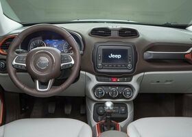 Jeep Renegade 2016 на тест-драйві, фото 10