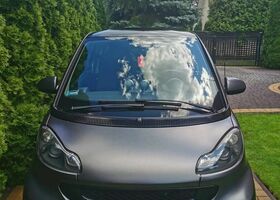 Смарт Fortwo, об'ємом двигуна 1 л та пробігом 122 тис. км за 3024 $, фото 2 на Automoto.ua