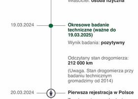 Вольво C30, об'ємом двигуна 2 л та пробігом 213 тис. км за 3866 $, фото 23 на Automoto.ua