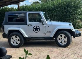 Джип Вранглер 2008 в Европе на Automoto.ua Серебряный Джип Вранглер, объемом двигателя 2.78 л и пробегом 203 тыс. км за 18049 $, фото 5 на Automoto.ua