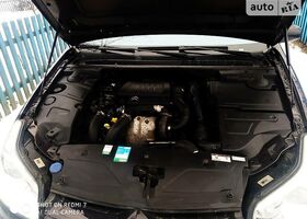 Ситроен С5, Универсал 2001 - н.в. Break 1.8 16V (116 hp)