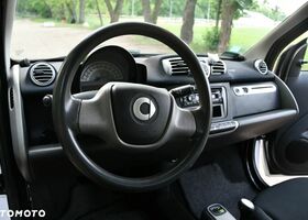 Смарт Форту, объемом двигателя 1 л и пробегом 95 тыс. км за 4719 $, фото 19 на Automoto.ua