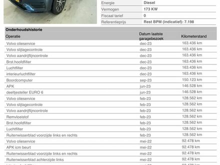 Вольво ХС90, об'ємом двигуна 1.97 л та пробігом 164 тис. км за 35832 $, фото 1 на Automoto.ua