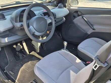 Смарт Fortwo 2004 у Європі на Automoto.ua Смарт Fortwo, об'ємом двигуна 0.8 л та пробігом 135 тис. км за 2107 $, фото 1 на Automoto.ua