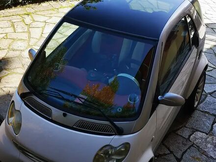Смарт Fortwo 2004 у Європі на Automoto.ua Смарт Fortwo, об'ємом двигуна 0.7 л та пробігом 161 тис. км за 3131 $, фото 1 на Automoto.ua