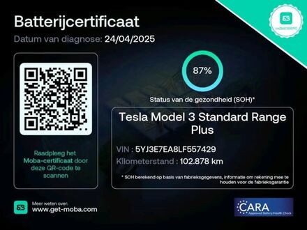 Тесла Модель 3 2020 в Европе на Automoto.ua Белый Тесла Модель 3, объемом двигателя 0 л и пробегом 103 тыс. км за 21384 $, фото 1 на Automoto.ua