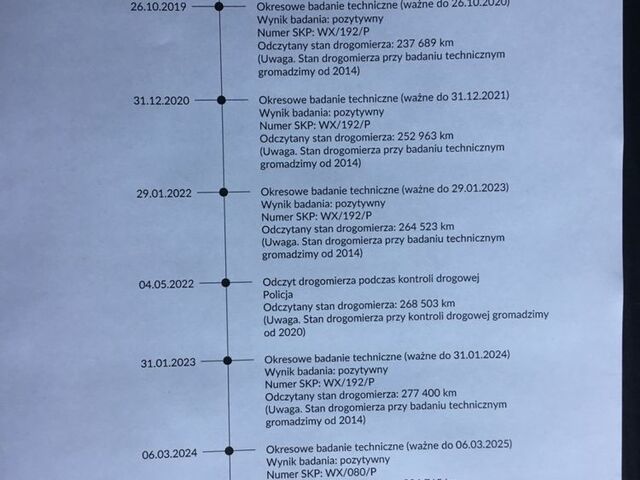 Сітроен Гранд С4 Пікассо, об'ємом двигуна 2 л та пробігом 288 тис. км за 4298 $, фото 38 на Automoto.ua