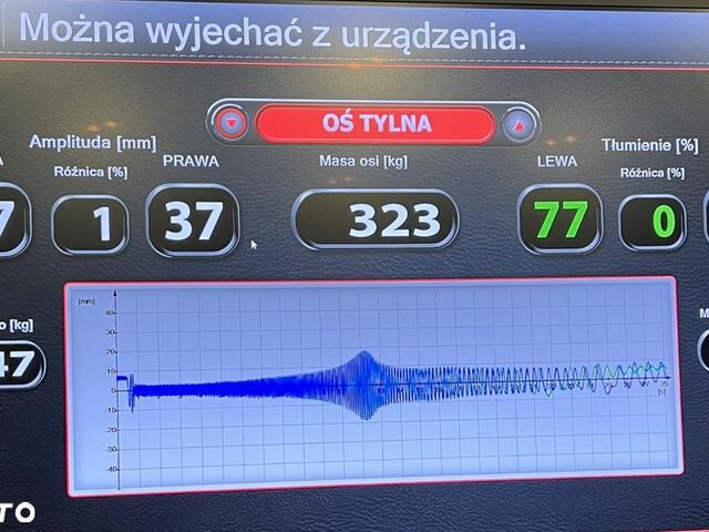 Мазда 2, объемом двигателя 1.35 л и пробегом 177 тыс. км за 3780 $, фото 17 на Automoto.ua