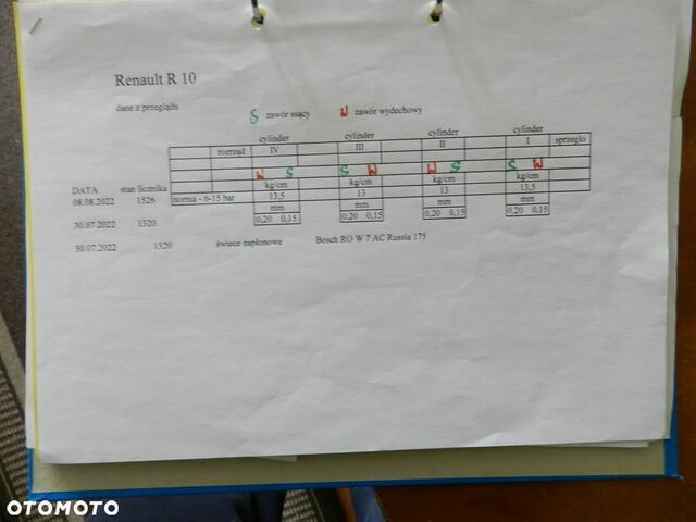 Рено 10, объемом двигателя 1.11 л и пробегом 29 тыс. км за 8618 $, фото 39 на Automoto.ua