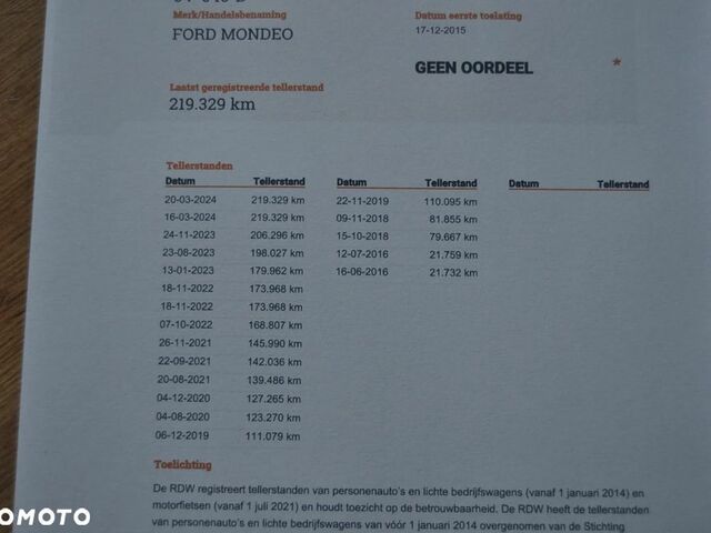 Форд Мондео, объемом двигателя 2 л и пробегом 219 тыс. км за 12095 $, фото 29 на Automoto.ua