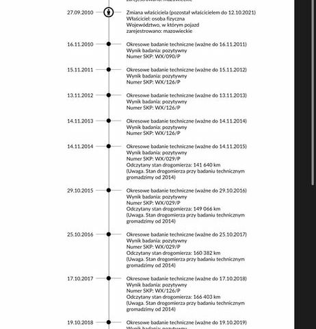 Лексус РХ, об'ємом двигуна 3 л та пробігом 235 тис. км за 6911 $, фото 30 на Automoto.ua