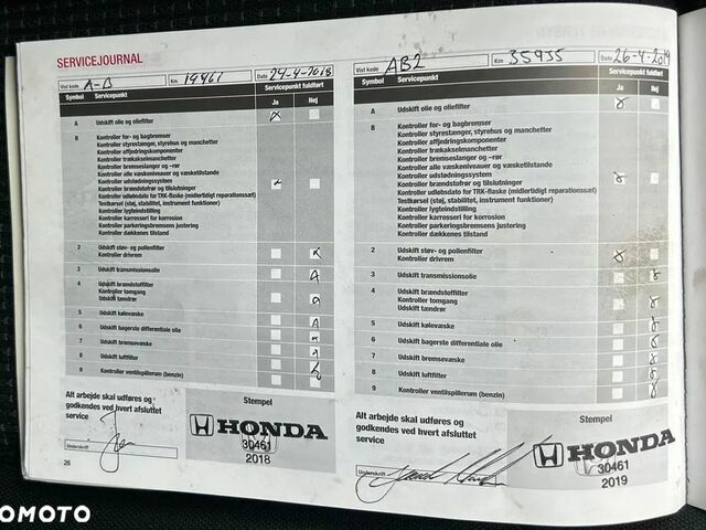 Хонда Цивик, объемом двигателя 1.8 л и пробегом 94 тыс. км за 14233 $, фото 19 на Automoto.ua