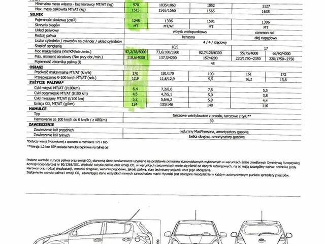 Хендай и20, объемом двигателя 1.25 л и пробегом 95 тыс. км за 3564 $, фото 26 на Automoto.ua